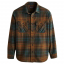 Pendleton Burnside Flannel Shirt Olive/Blue/Rust Plaid