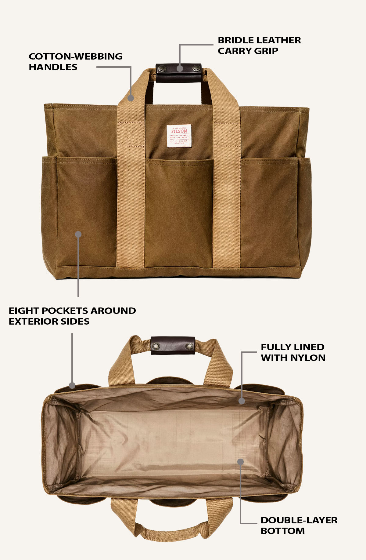 Filson Tin Cloth Supply Tote Dark Tan, uitgelegd